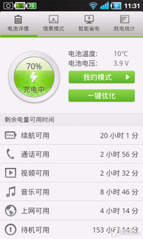 電池或是手機發展難關? 看廠商解決之道