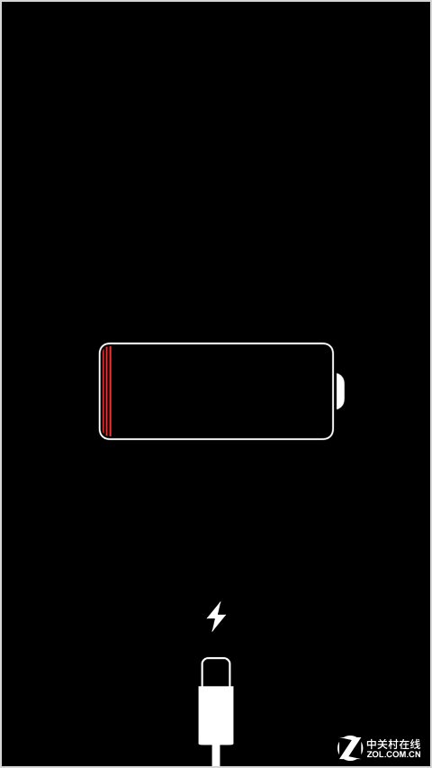 全球電池研發資金投入大,電池技術突破有多遠? 全球電池研發資金投入大,電池技術突破有多遠?