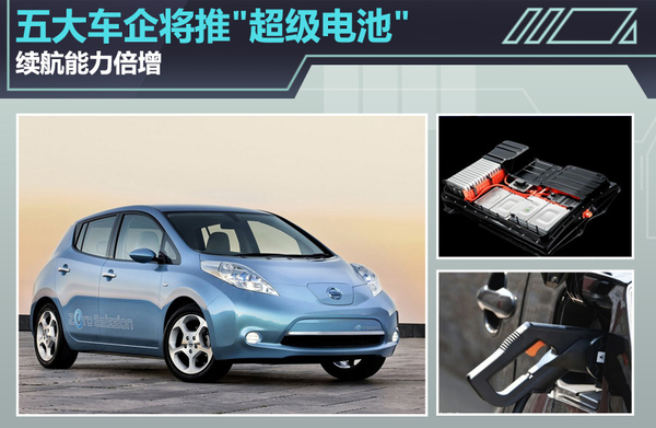 五大車企動力電池升級  “超級電池”續航能力倍增