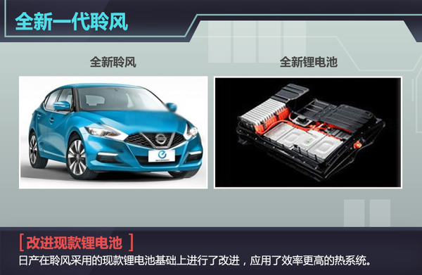 五大車企動力電池升級  “超級電池”續航能力倍增