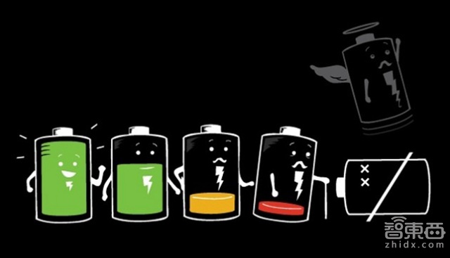 手機(jī)廠商出狠招 只為鋰電池不拖后腿 手機(jī)廠商出狠招 只為鋰電池不拖后腿