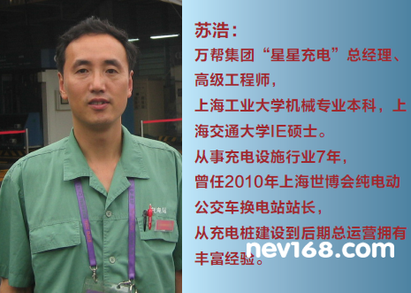 蘇浩：萬幫集團勇探社會化充電樁建設模式