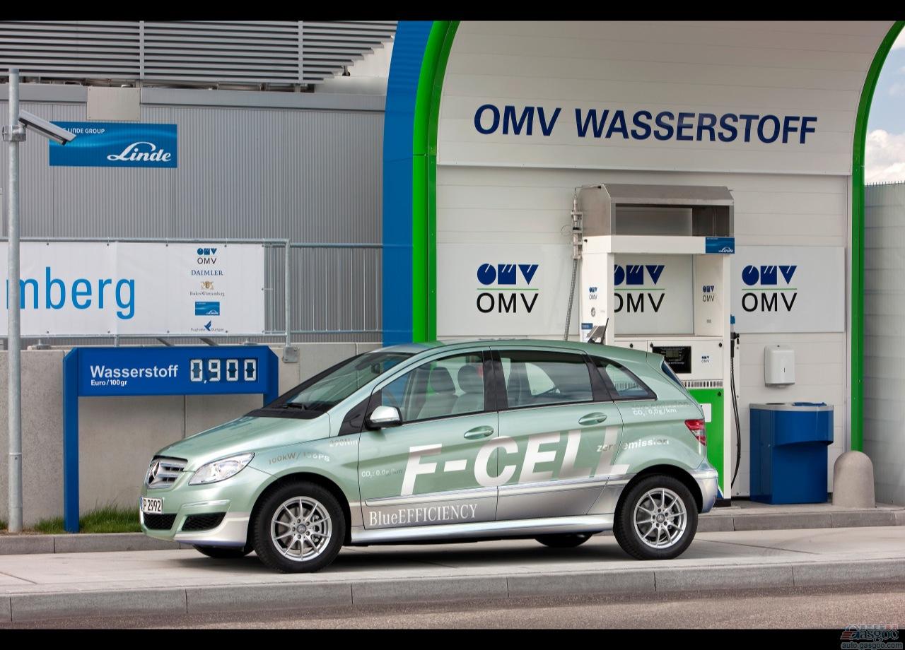 燃料電池車：商業化之路漸近 大規模產業化可期