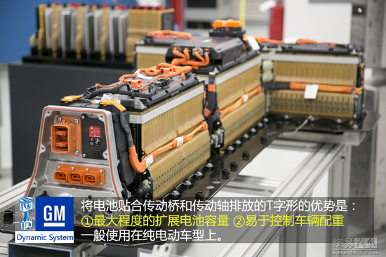 通用鋰電池技術有所突破 將發(fā)力新能源領域