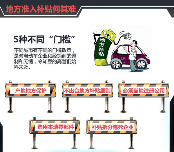 李安定：別讓歪嘴和尚扼殺了電動車的發(fā)展