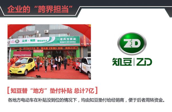 李安定：別讓歪嘴和尚扼殺了電動車的發(fā)展