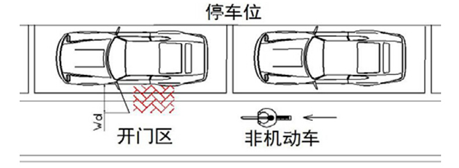 八成以上非機(jī)動(dòng)車(chē)交通事故主角是電動(dòng)自行車(chē)
