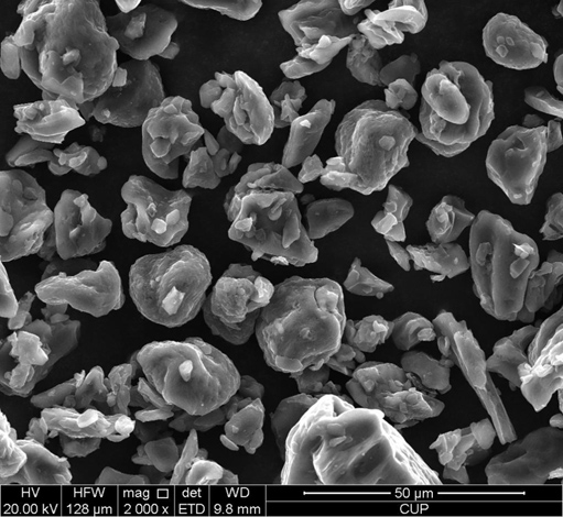 湖州創亞動力電池材料有限公司人造石墨類負極材料