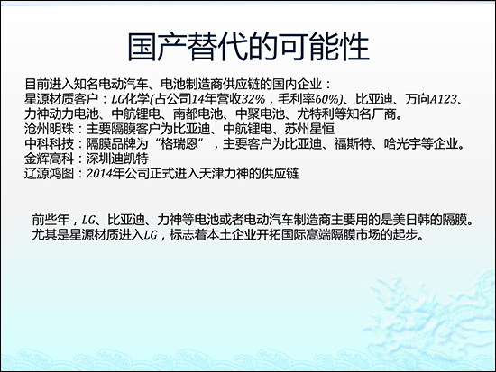 圖解鋰電池隔膜行業(yè)現(xiàn)狀及市場投資前景