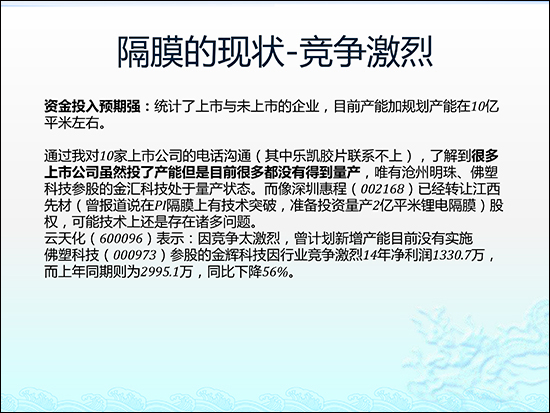 圖解鋰電池隔膜行業(yè)現(xiàn)狀及市場投資前景