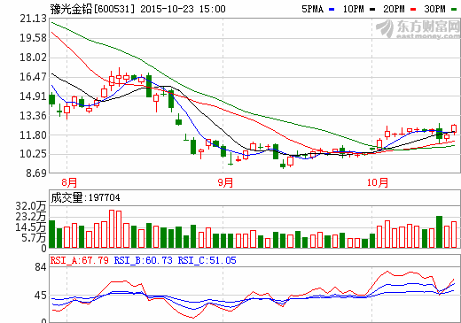 1445777237657918.png Quote (1).png