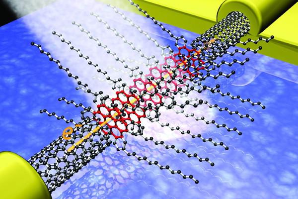 格林美子公司石墨烯明年或量產 有望用于動力電池