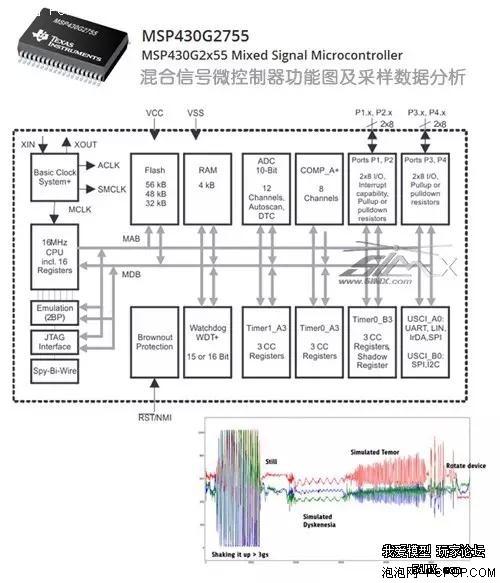 解析無人機(jī)用動(dòng)力鋰電池智能化發(fā)展的喜與悲