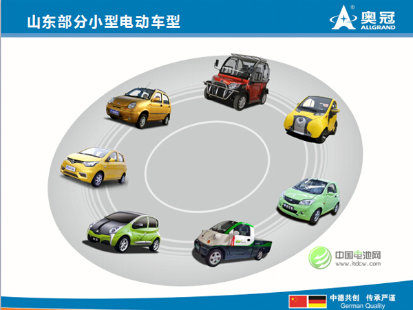 經在小型電動車型上配用了鋰電的一些車型