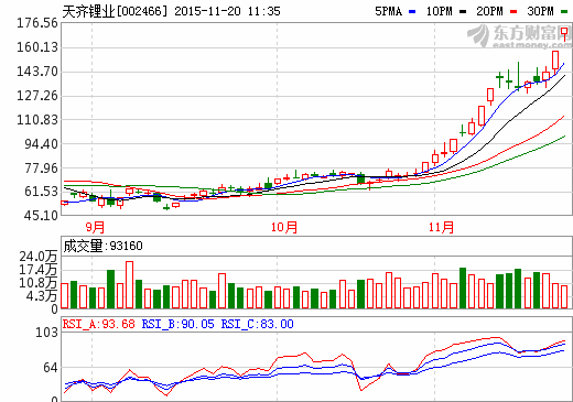 1447990878711527.png Quote.png