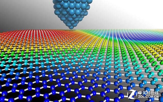 當石墨烯遇上快充芯片會怎樣？