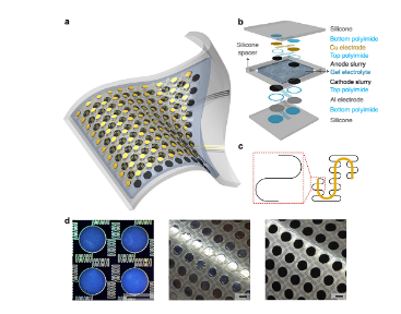 拉伸變形度可達300%全固態電池的結構示意圖