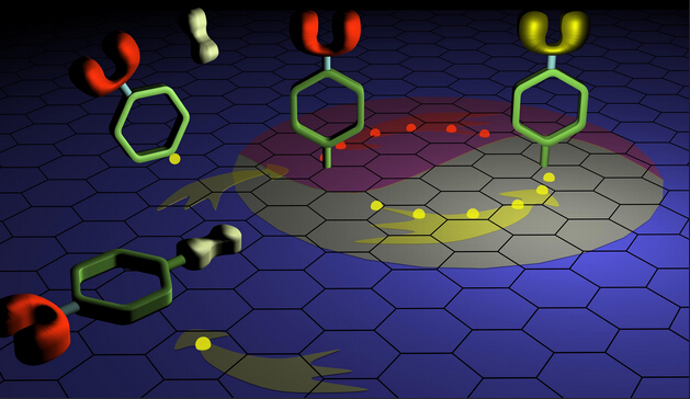 神奇的未來材料：石墨烯的軍事用途發展前沿