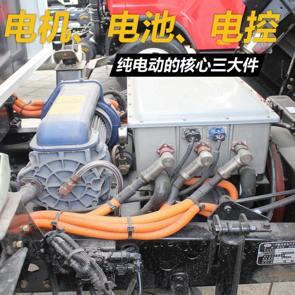 純電動(dòng)汽車核心三大件解析：電機(jī)/電池/電控