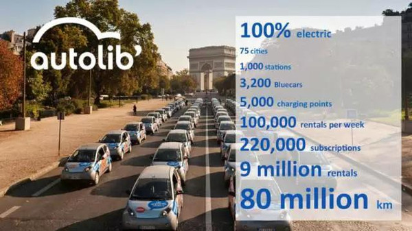 電動汽車前世今生：錯失兩次成為主流的機(jī)會