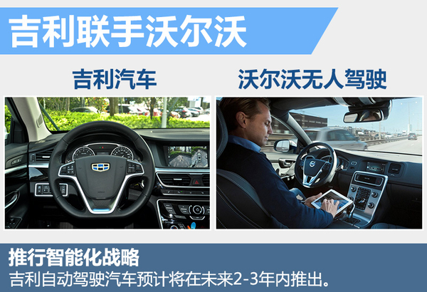 十大自主車企研發無人駕駛 最快下月亮相