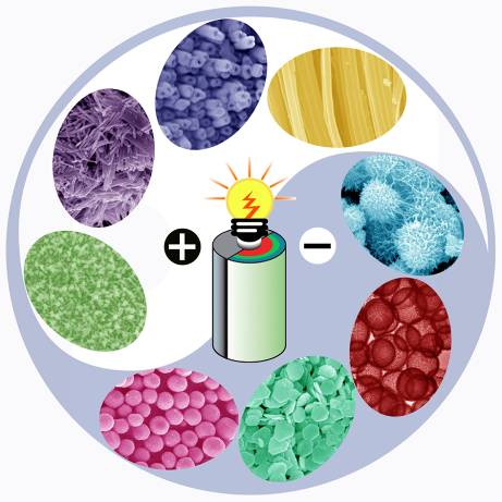 我國學者研發出低成本新能源固體電池材料