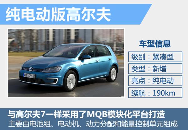 大眾在華新能源戰略公布 將分“四步”走