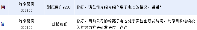 雄韜股份：鋅離子電池處實驗室研發期