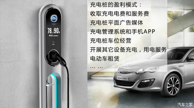 電動車充電樁為何難普及到三四線城市？