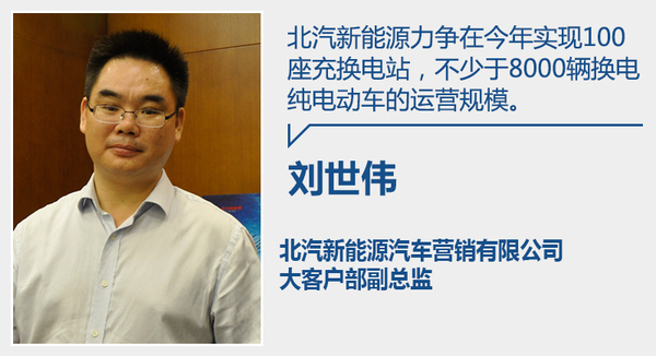 北汽啟動“換電”戰(zhàn)略 年內(nèi)建百座換電站