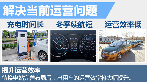 北汽強(qiáng)推"換電"戰(zhàn)略 5年建2000座換電站