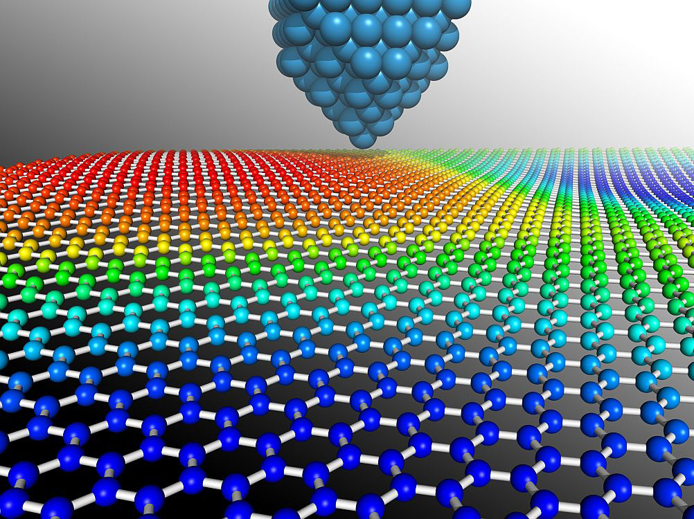 專家預(yù)測石墨烯2018年將迎來產(chǎn)業(yè)爆發(fā)點(diǎn)