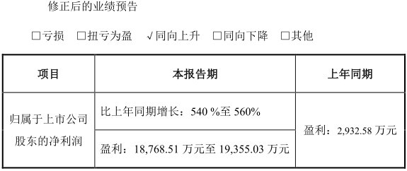 天賜材料中報業(yè)績預(yù)增540%-560%