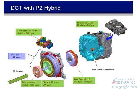 混動技術(shù)路線中  你對“P2”了解有多少？