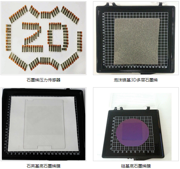 二維碳素 二維碳素