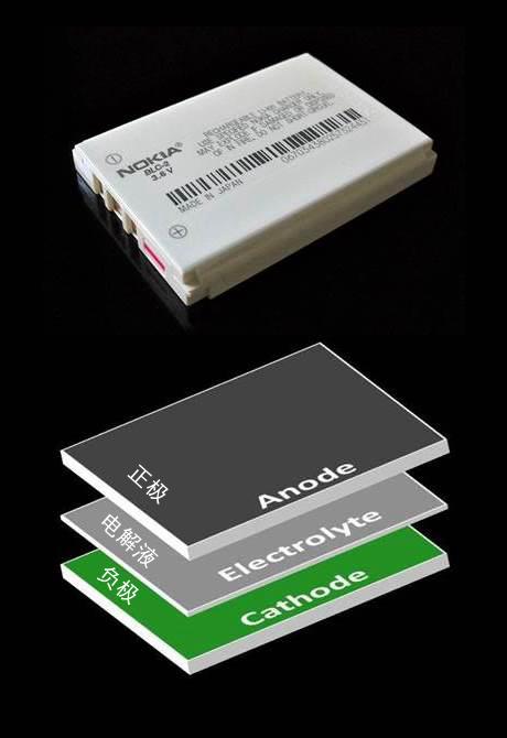 手機電池真的是一枚定時炸彈嗎? 電池技術的瓶頸在哪 手機電池真的是一枚定時炸彈嗎? 電池技術的瓶頸在哪