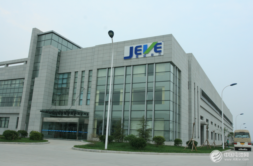 天津市捷威動(dòng)力工業(yè)有限公司