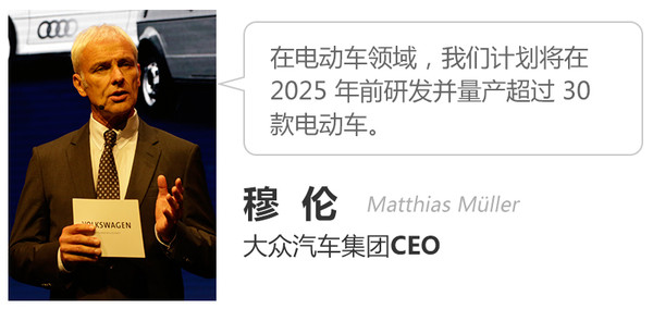 大眾2025戰(zhàn)略發(fā)展目標：研發(fā)并量產(chǎn)超過30款電動車