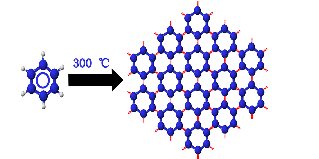 三年瘋狂成長 石墨烯企業(yè)面臨第一場“生死大洗牌”？