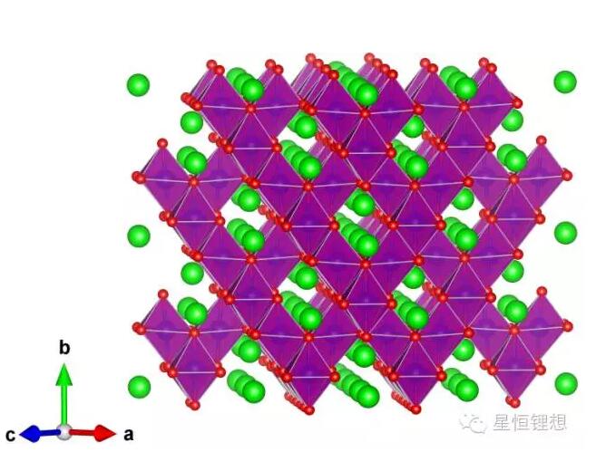 星恒2.5GWh錳酸鋰電池投產(chǎn) 揭秘3.0動(dòng)力鋰電池超級(jí)產(chǎn)線 星恒2.5GWh錳酸鋰電池投產(chǎn) 揭秘3.0動(dòng)力鋰電池超級(jí)產(chǎn)線