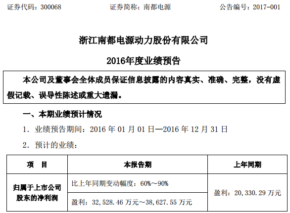 南都電源 南都電源