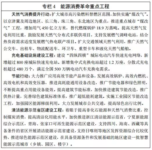 能源發(fā)展“十三五”規(guī)劃發(fā)布！消費(fèi)總量控制在50億噸標(biāo)準(zhǔn)煤以內(nèi)