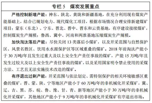 能源發(fā)展“十三五”規(guī)劃發(fā)布！消費(fèi)總量控制在50億噸標(biāo)準(zhǔn)煤以內(nèi)