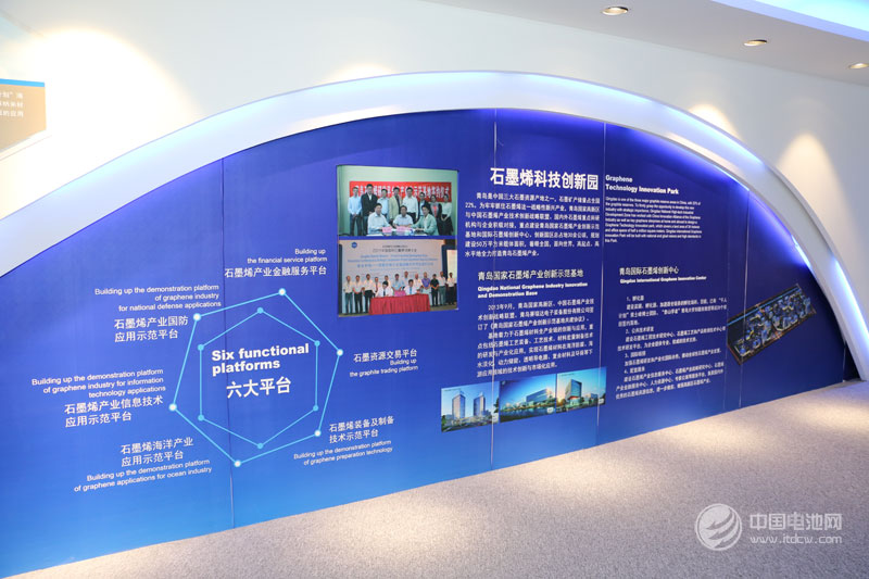 石墨烯產業化欲破冰啟航 大規模應用市場需求成果是關鍵