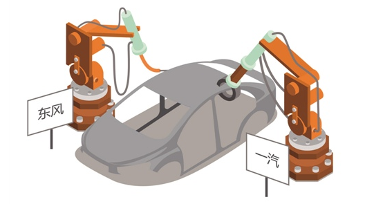 一汽東風合并傳言再度高漲 車企聯姻或成行業趨勢