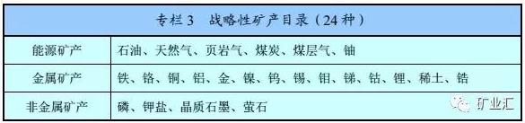 國家戰略資源“鈷”價格暴漲至40萬元/噸 鈷礦究竟握在誰手里？