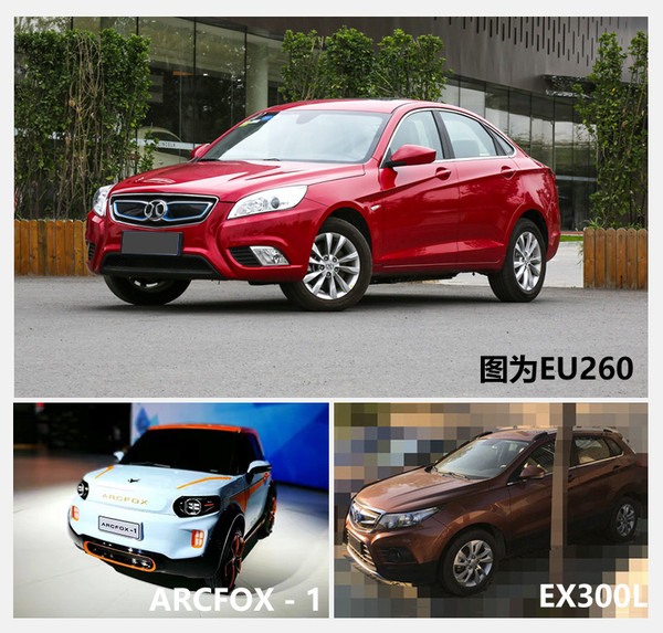 北汽新能源前2月銷量增75% EU300將上市