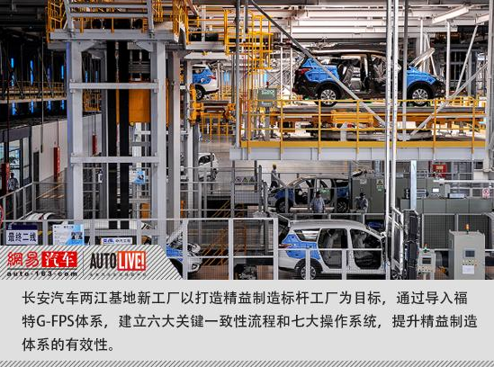 長安汽車兩江基地工廠投產 三年推55款新能源汽車