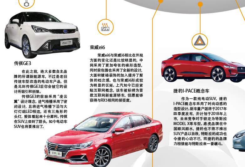 1季度新能源市場(chǎng)逐漸復(fù)蘇 插混市場(chǎng)地域性明顯