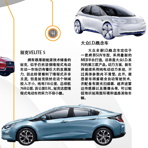 1季度新能源市場(chǎng)逐漸復(fù)蘇 插混市場(chǎng)地域性明顯